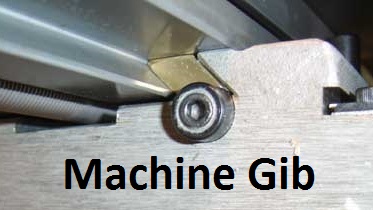 Gib & Adjusting screw in machine